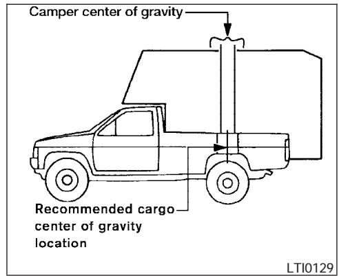NISSAN FRONTIER 2006 - WARNING - 1