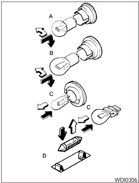 NISSAN FRONTIER 2006 - DO NOT TOUCH THE BULB. - 2