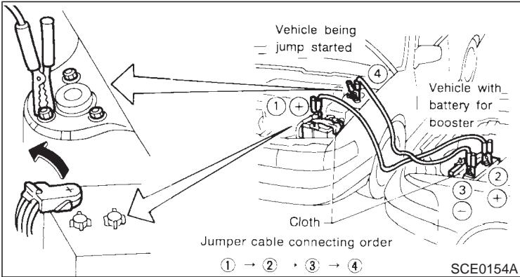 NISSAN MAXIMA 2001 - WARNING - 1