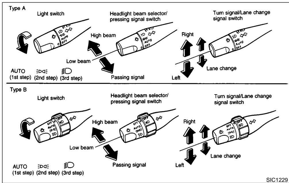 NISSAN MAXIMA 2001 - HEADLIGHT AND TURN SIGNAL SWITCH - 1