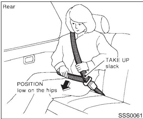 NISSAN MAXIMA 2001 - Fastening the seat belts - 1