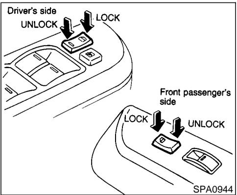 NISSAN MAXIMA 2001 - LOCKING WITH INSIDE LOCK KNOB - 1