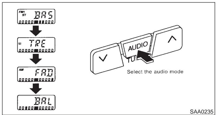 NISSAN MAXIMA 2001 - Power/Volume control: - 1