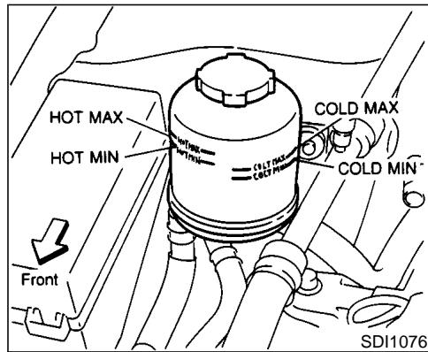 NISSAN MAXIMA 2001 - POWER STEERING FLUID - 1