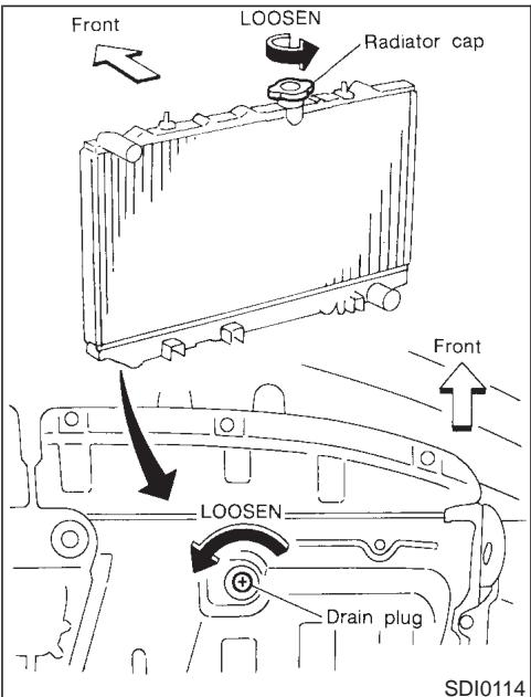 NISSAN MAXIMA 2001 - CHECKING ENGINE COOLANT LEVEL - 1