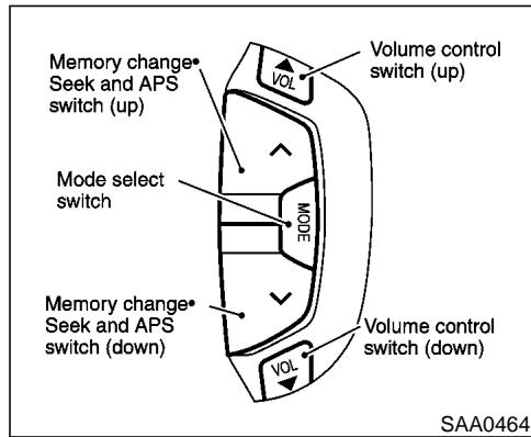 NISSAN MAXIMA 2001 - CD CARE AND CLEANING - 1