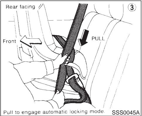 NISSAN MAXIMA 2001 - Rear facing - 3