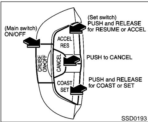 NISSAN MAXIMA 2001 - PRECAUTIONS ON CRUISE CONTROL - 1