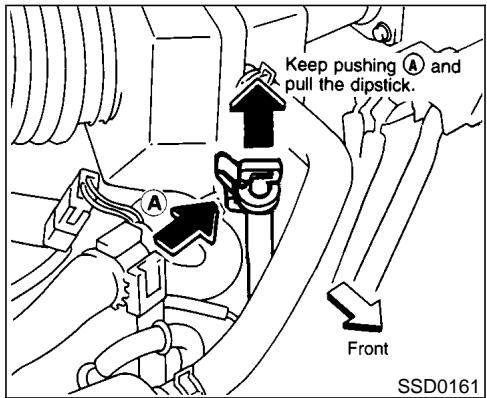 NISSAN MAXIMA 2001 - AUTOMATIC TRANSMISSION FLUID - 1
