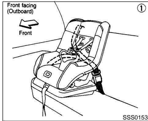 NISSAN MAXIMA 2001 - WARNING - 1