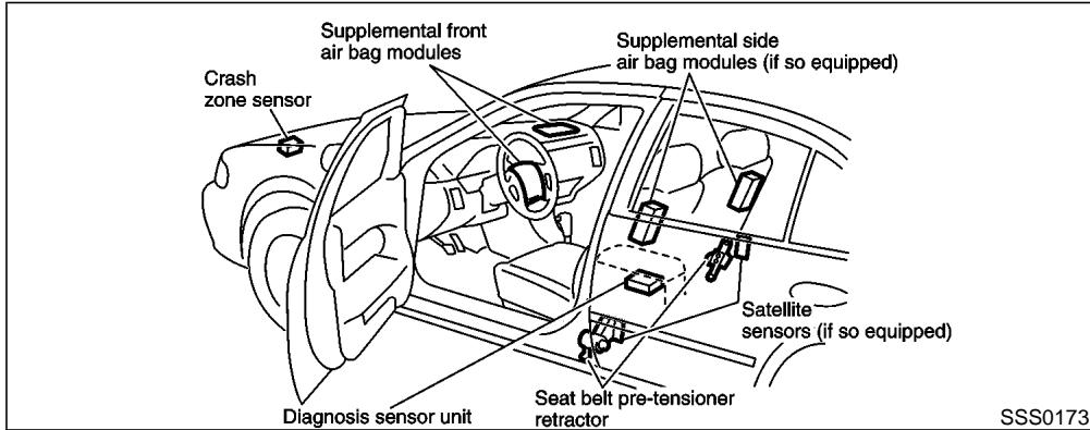 NISSAN MAXIMA 2001 - WARNING - 4