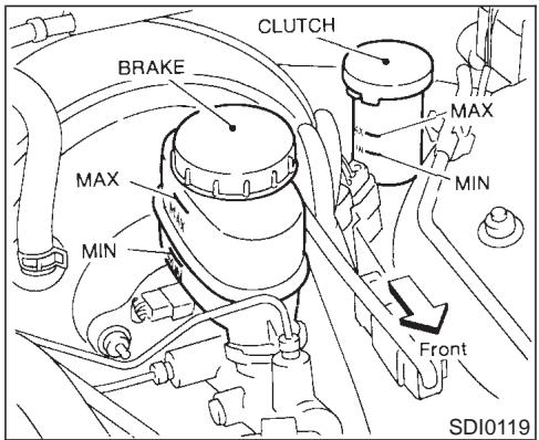 NISSAN MAXIMA 2001 - BRAKE AND CLUTCH FLUID - 1