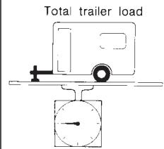 NISSAN MAXIMA 2001 - TOWING A TRAILER - 1