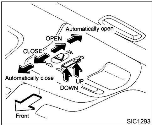 NISSAN MAXIMA 2001 - SUNROOF (if so equipped) - 1