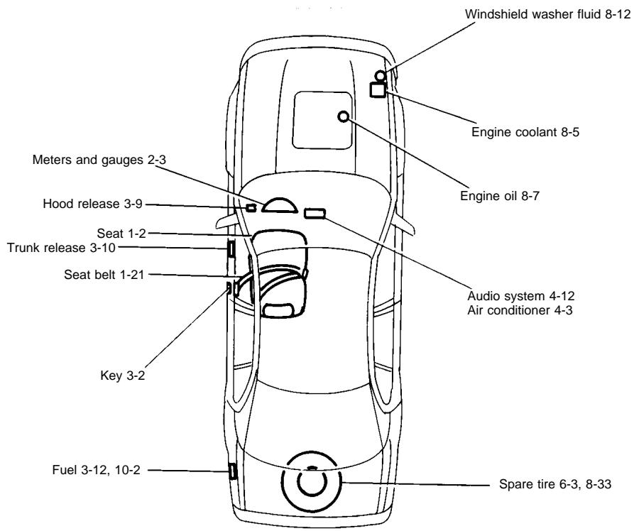 NISSAN MAXIMA 2001 - NEW VEHICLE BREAK-IN PROCEDURES RECOMMENDATION: - 1