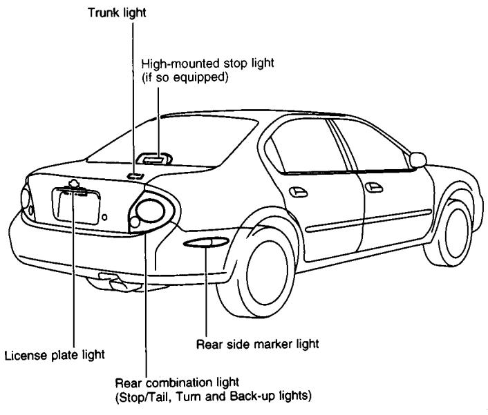 NISSAN MAXIMA 2001 - FCC Notice: - 2