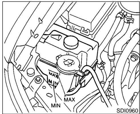 NISSAN MAXIMA 2001 - WARNING - 1