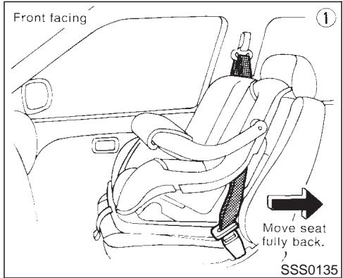 NISSAN MAXIMA 2001 - WARNING - 1