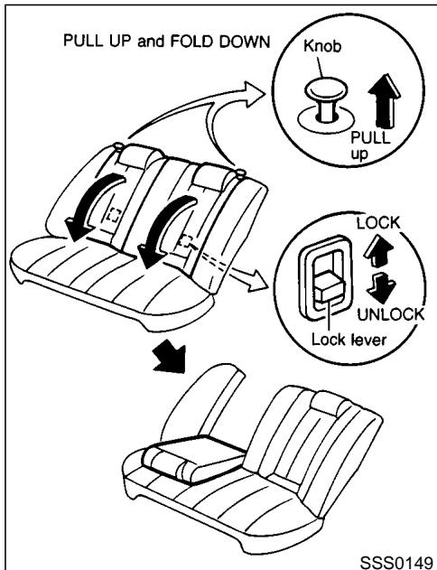 NISSAN MAXIMA 2001 - Seat lifter (Driver's seat) - 2