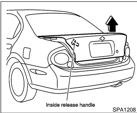 NISSAN MAXIMA 2001 - KEY OPERATION - 1