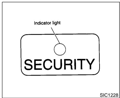 NISSAN MAXIMA 2001 - NISSAN VEHICLE IMMOBILIZER SYSTEM - 1