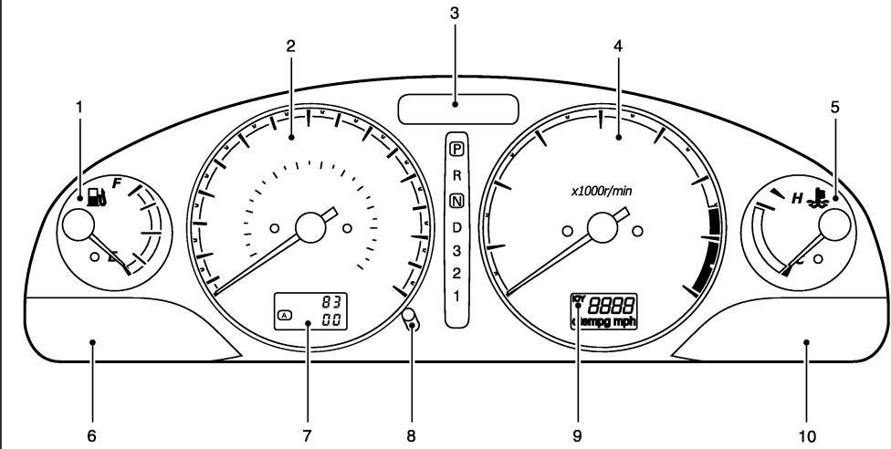 NISSAN MAXIMA 2003 - METERS AND GAUGES - 1