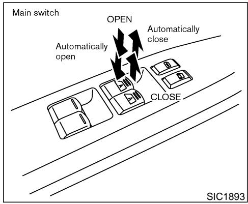 NISSAN MAXIMA 2003 - Locking passenger's windows - 1