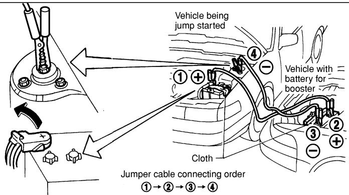 NISSAN MAXIMA 2003 - WARNING - 1