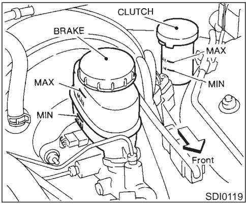 NISSAN MAXIMA 2003 - BRAKE AND CLUTCH FLUID - 1