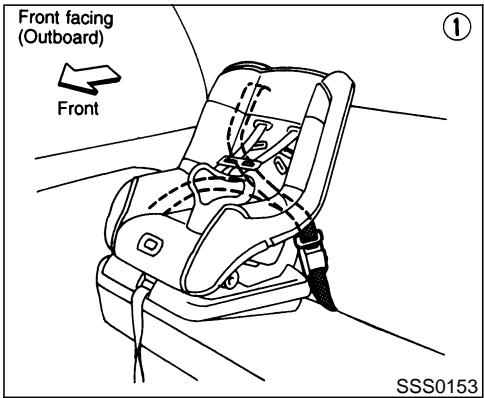 NISSAN MAXIMA 2003 - WARNING - 1