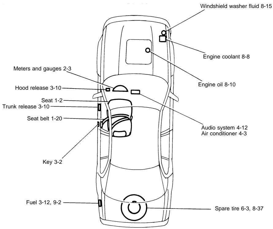 NISSAN MAXIMA 2003 - NEW VEHICLE BREAK-IN PROCEDURES RECOMMENDATION: - 1