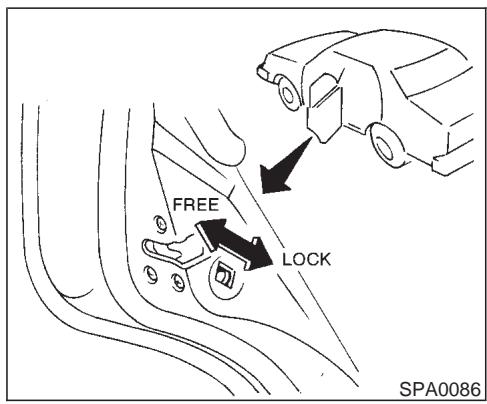 NISSAN MAXIMA 2003 - LOCKING WITH POWER DOOR LOCK SWITCH - 1