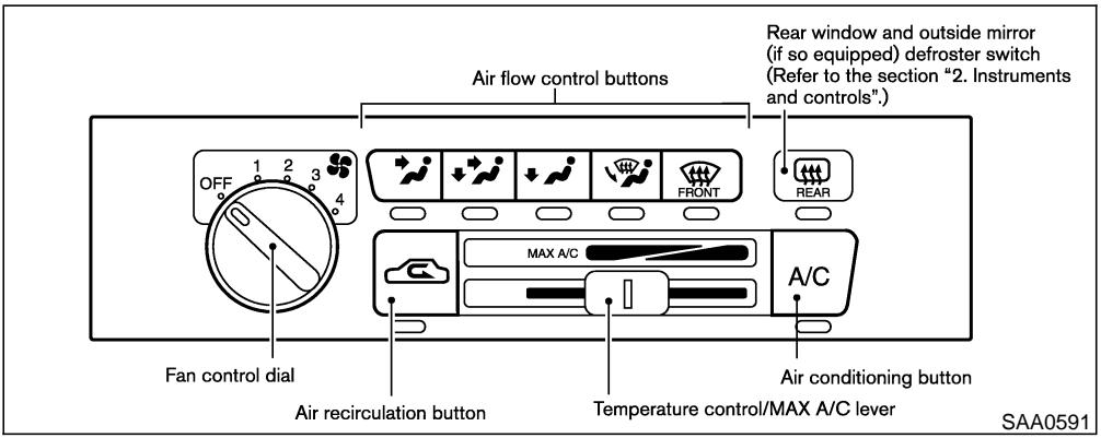 NISSAN MAXIMA 2003 - HEATER AND AIR CONDITIONER (Manual) - 1