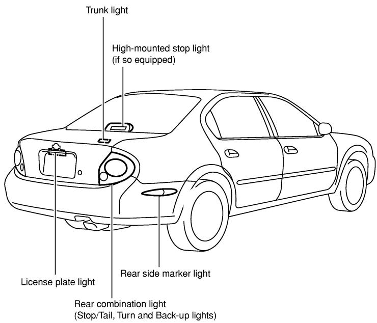 NISSAN MAXIMA 2003 - FCC Notice: - 2