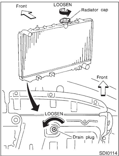 NISSAN MAXIMA 2003 - CHECKING ENGINE COOLANT LEVEL - 1