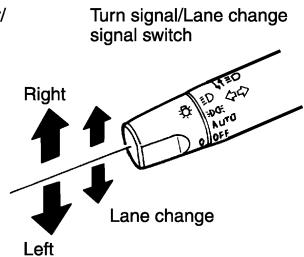 NISSAN MAXIMA 2003 - HEADLIGHT AND TURN SIGNAL SWITCH - 3