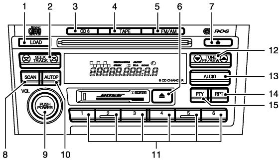 NISSAN MAXIMA 2003 - Compact Disc (CD) player - 3