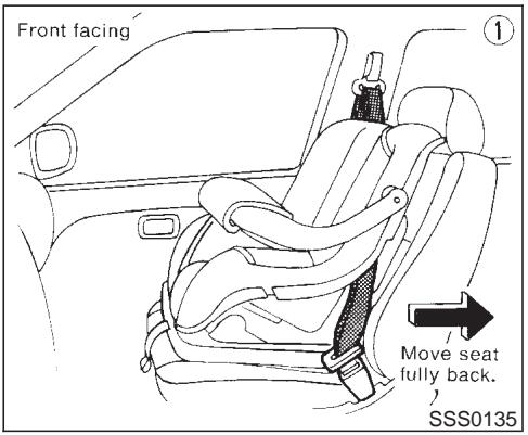 NISSAN MAXIMA 2003 - WARNING - 1
