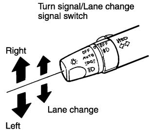 NISSAN MAXIMA 2003 - HEADLIGHT AND TURN SIGNAL SWITCH - 6