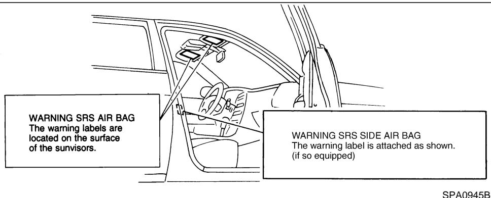 NISSAN MAXIMA 2003 - WARNING - 1