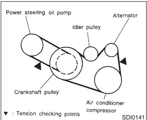 NISSAN MAXIMA 2003 - JUMP STARTING - 1