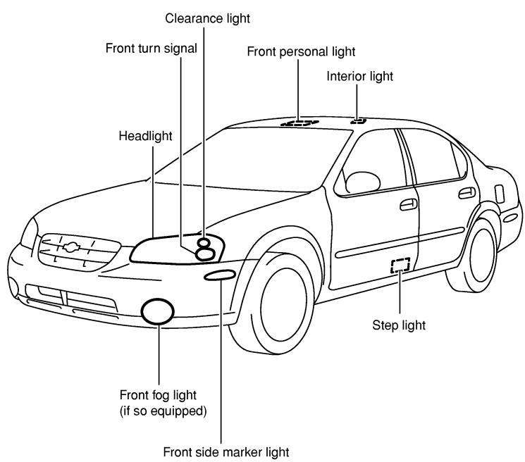 NISSAN MAXIMA 2003 - FCC Notice: - 1