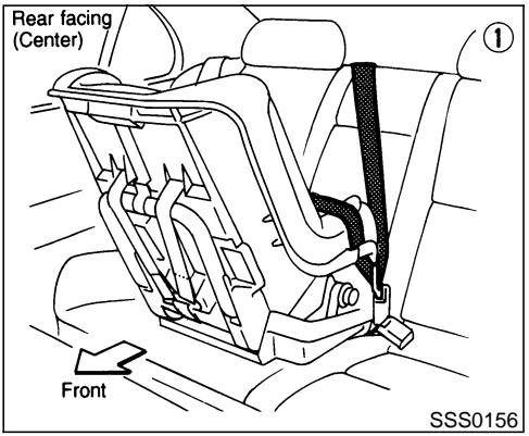 NISSAN MAXIMA 2003 - Rear facing - 1