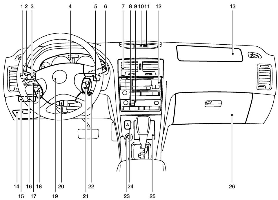 NISSAN MAXIMA 2003 - Instruments and controls - 1