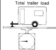NISSAN MAXIMA 2003 - TOWING A TRAILER - 1