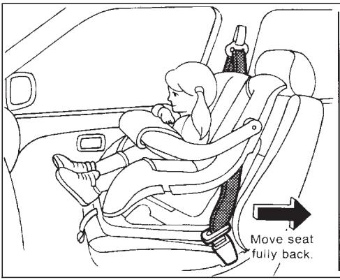 NISSAN MAXIMA 2003 - Anchor point locations - 1