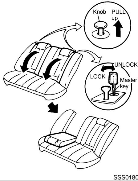 NISSAN MAXIMA 2003 - Lumbar support (Driver's seat) - 1