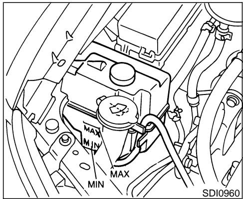 NISSAN MAXIMA 2003 - WARNING - 1