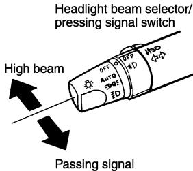 NISSAN MAXIMA 2003 - HEADLIGHT AND TURN SIGNAL SWITCH - 5