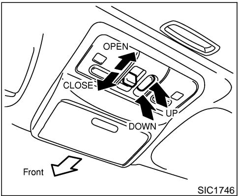 NISSAN MAXIMA 2003 - SUNROOF (if so equipped) - 1
